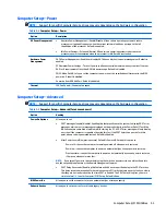 Предварительный просмотр 61 страницы HP 260 G1 Maintenance And Service Manual