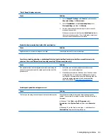 Предварительный просмотр 73 страницы HP 260 G1 Maintenance And Service Manual