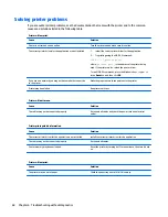 Предварительный просмотр 76 страницы HP 260 G1 Maintenance And Service Manual