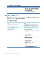 Предварительный просмотр 80 страницы HP 260 G1 Maintenance And Service Manual