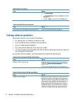 Предварительный просмотр 86 страницы HP 260 G1 Maintenance And Service Manual