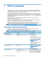 Предварительный просмотр 88 страницы HP 260 G1 Maintenance And Service Manual