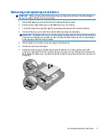 Preview for 15 page of HP 260 G2 DM Hardware Reference Manual