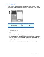 Preview for 19 page of HP 260 G2 DM Hardware Reference Manual