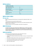 Preview for 20 page of HP 260 G2 DM Maintenance And Service Manual