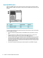 Preview for 26 page of HP 260 G2 DM Maintenance And Service Manual