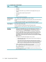 Preview for 52 page of HP 260 G2 DM Maintenance And Service Manual