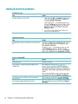 Preview for 62 page of HP 260 G2 DM Maintenance And Service Manual