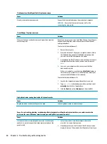 Preview for 68 page of HP 260 G2 DM Maintenance And Service Manual