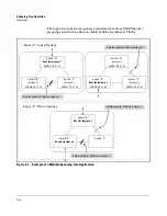 Предварительный просмотр 114 страницы HP 2610 Advanced Traffic Management Manual