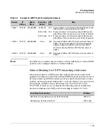 Предварительный просмотр 301 страницы HP 2610 Advanced Traffic Management Manual