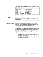 Preview for 33 page of HP 27115A Installation Manual