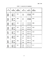 Preview for 22 page of HP 27130A Technical Reference Manual