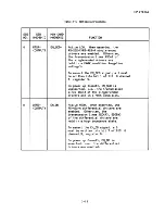 Preview for 40 page of HP 27130A Technical Reference Manual