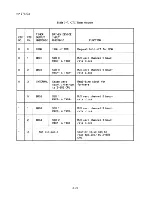 Preview for 47 page of HP 27130A Technical Reference Manual