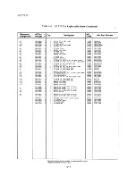 Preview for 115 page of HP 27130A Technical Reference Manual