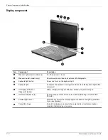 Preview for 14 page of HP 2730p - EliteBook - Core 2 Duo 1.86 GHz Maintenance And Service Manual