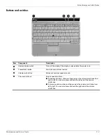 Preview for 15 page of HP 2730p - EliteBook - Core 2 Duo 1.86 GHz Maintenance And Service Manual