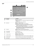 Preview for 17 page of HP 2730p - EliteBook - Core 2 Duo 1.86 GHz Maintenance And Service Manual