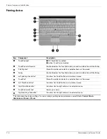 Preview for 18 page of HP 2730p - EliteBook - Core 2 Duo 1.86 GHz Maintenance And Service Manual