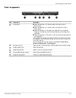 Preview for 19 page of HP 2730p - EliteBook - Core 2 Duo 1.86 GHz Maintenance And Service Manual