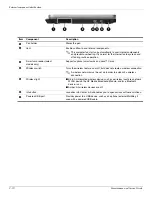 Preview for 22 page of HP 2730p - EliteBook - Core 2 Duo 1.86 GHz Maintenance And Service Manual