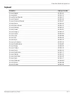 Preview for 57 page of HP 2730p - EliteBook - Core 2 Duo 1.86 GHz Maintenance And Service Manual