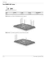 Preview for 94 page of HP 2730p - EliteBook - Core 2 Duo 1.86 GHz Maintenance And Service Manual