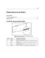 Предварительный просмотр 51 страницы HP 273914-B21 - Smart Array 6404/256 RAID Controller User Manual