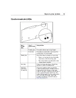 Предварительный просмотр 53 страницы HP 273914-B21 - Smart Array 6404/256 RAID Controller User Manual