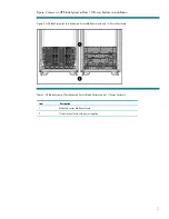 Preview for 7 page of HP 279720-B21 - ProLiant BL p-Class F-GbE Interconnect Overview