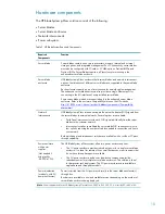 Preview for 10 page of HP 279720-B21 - ProLiant BL p-Class F-GbE Interconnect Overview