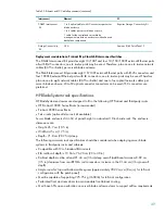 Preview for 49 page of HP 279720-B21 - ProLiant BL p-Class F-GbE Interconnect Overview