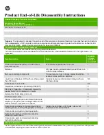 Preview for 1 page of HP 280 G1 ST Business Product End-Of-Life Disassembly Instructions