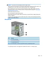 Предварительный просмотр 37 страницы HP 280 G2 MT Business Maintenance And Service Manual