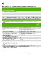 HP 280 G2 Small Form Factor Business Product End-Of-Life Disassembly Instructions preview