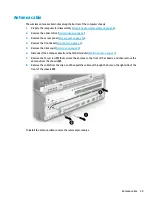 Предварительный просмотр 47 страницы HP 280 G4 Maintenance And Service Manual