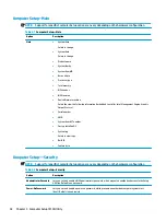 Предварительный просмотр 50 страницы HP 280 G4 Maintenance And Service Manual