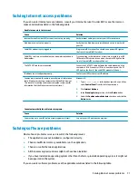 Предварительный просмотр 79 страницы HP 280 G4 Maintenance And Service Manual