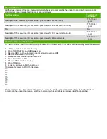 Предварительный просмотр 2 страницы HP 288 Pro G4 Disassembly Instructions Manual