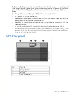 Preview for 8 page of HP 3 Phase SERIES User Manual