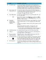 Preview for 11 page of HP 300-1020 - TouchSmart - Desktop PC User Manual