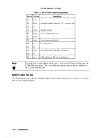 Preview for 75 page of HP 3000 908LX Handbook