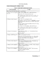 Preview for 111 page of HP 3000 908LX Handbook