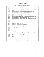 Preview for 159 page of HP 3000 908LX Handbook