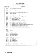 Preview for 160 page of HP 3000 908LX Handbook