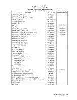 Preview for 201 page of HP 3000 908LX Handbook