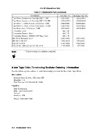 Preview for 202 page of HP 3000 908LX Handbook