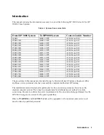 Preview for 9 page of HP 3000 959KS/100 Manual