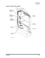 Предварительный просмотр 171 страницы HP 3000 99x Family Installation Manual